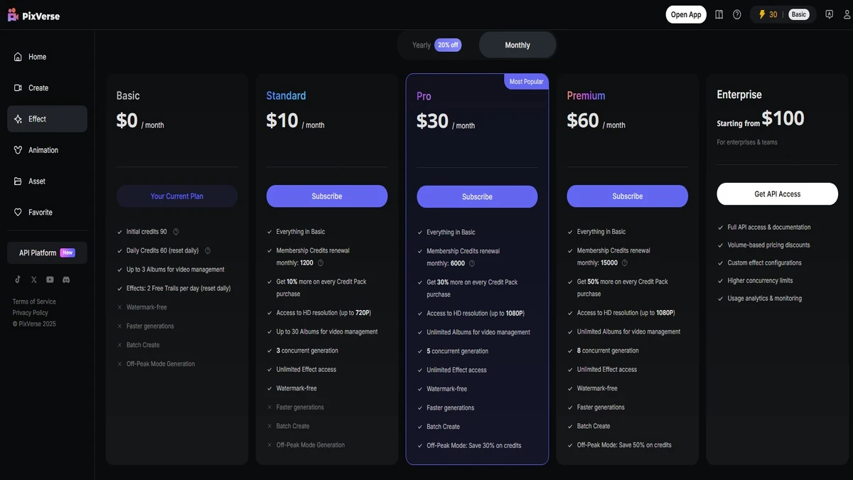 yearly and monthly plans for pixverse ai