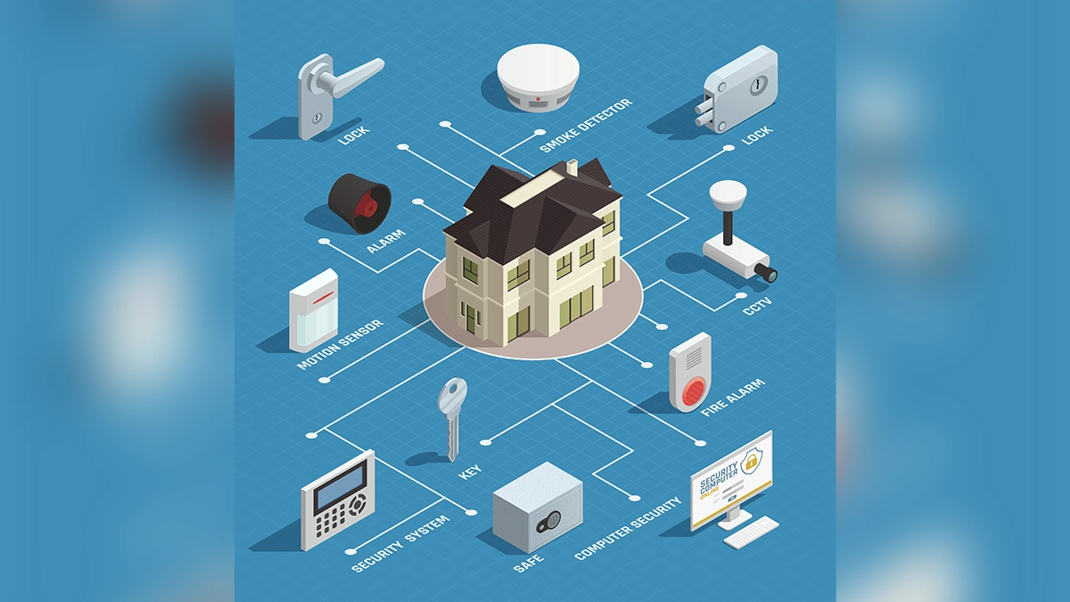 Applications of laser security systems