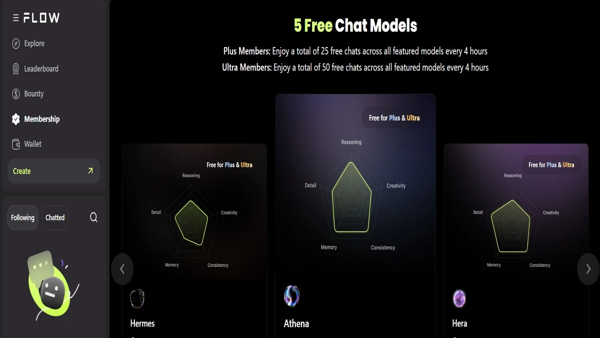 Chat models page of the flow gpt
