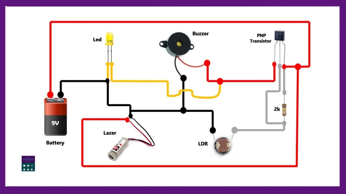 circuit diagram for applications of laser security systems