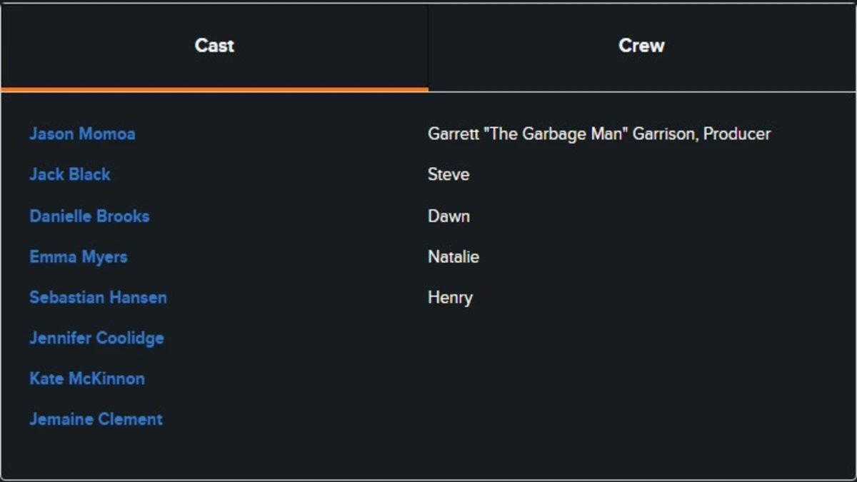 lead actors list of a minecraft movie showtimes