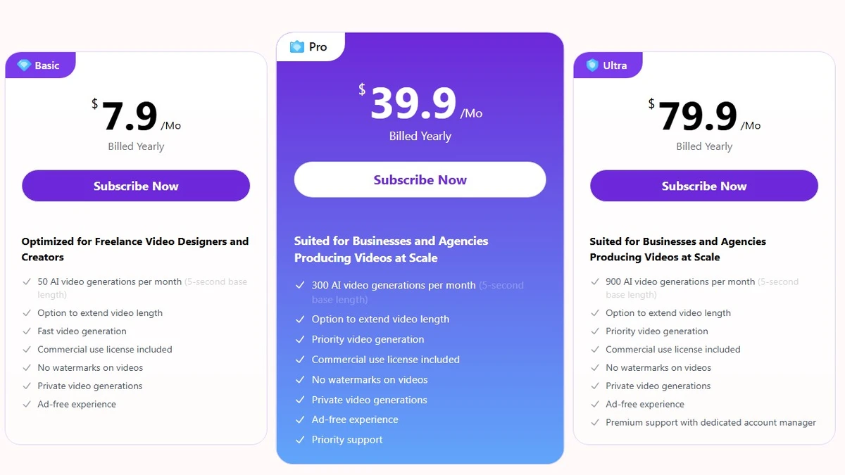 membership plans pricing on haiper ai video generator