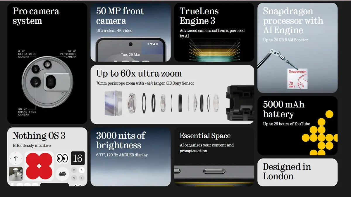 nothing phone 3a pro features