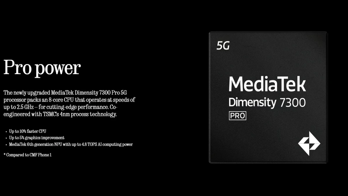 processor ram and storage for cmf phone 2 pro