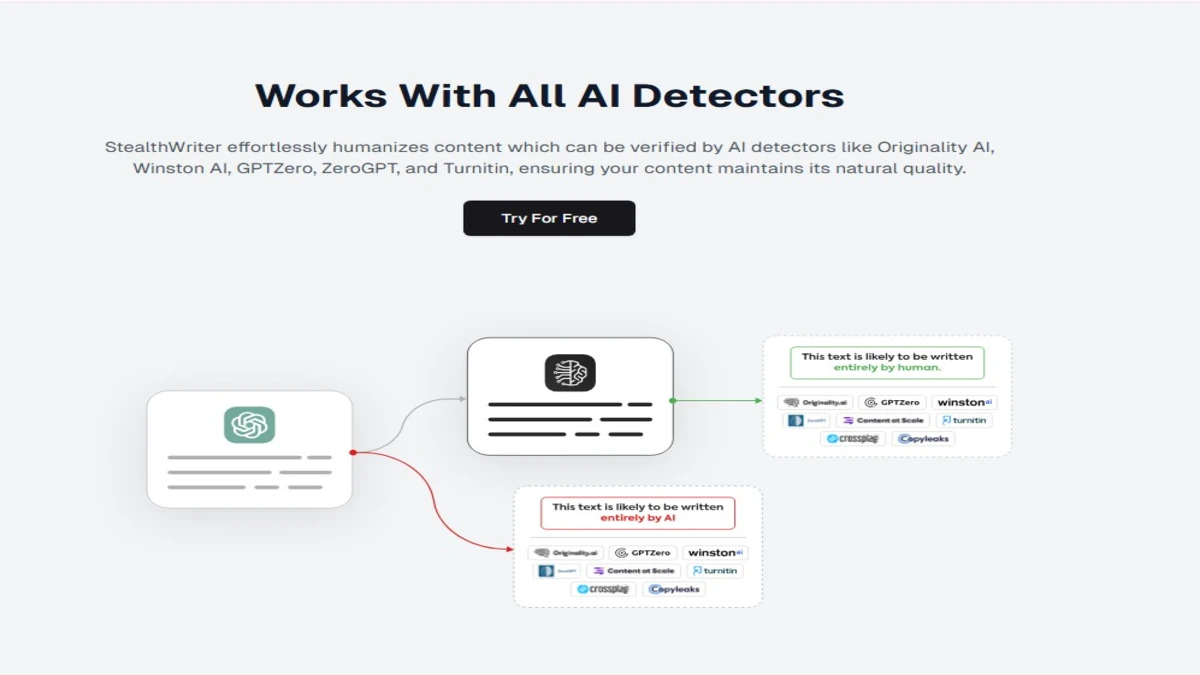 stealth ai brand consistency by collaborating