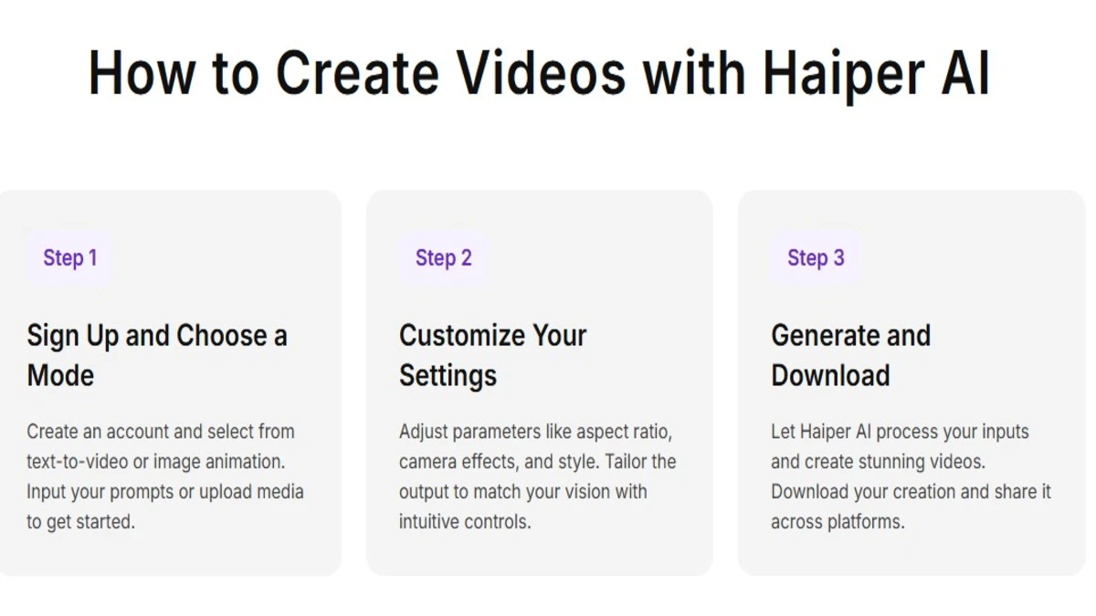 step by step guide on getting started with haiper ai