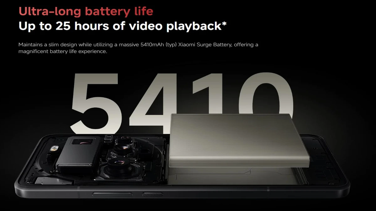 xiaomi 15 ultra battery