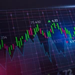 stock prediction market