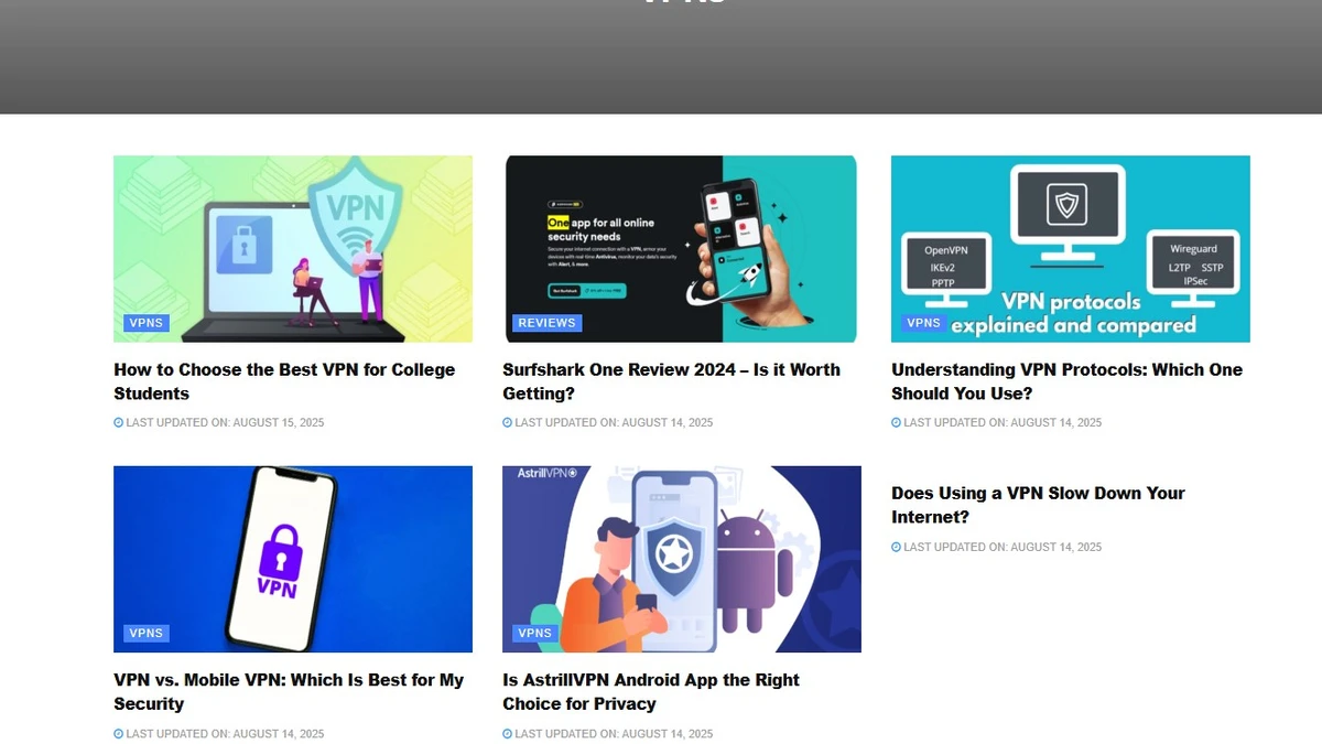 Twitgoo articles for software and VPN