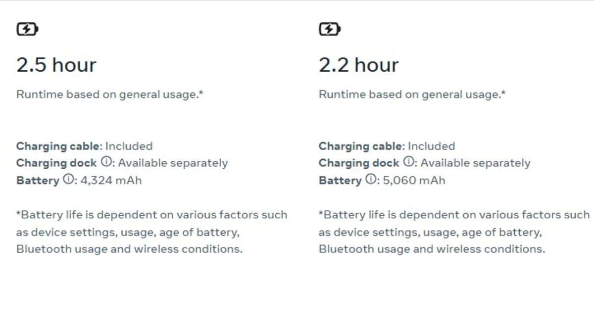 battery retention of meta quest 3s vs 3