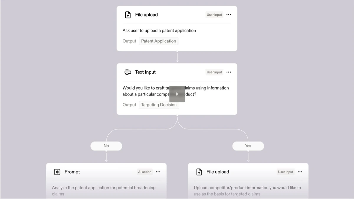 how does harvey ai work guide
