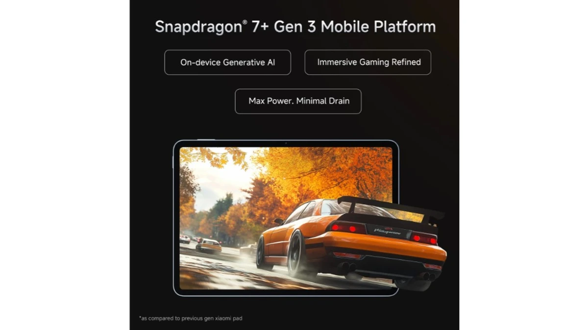 processor details about xiaomi pad 7