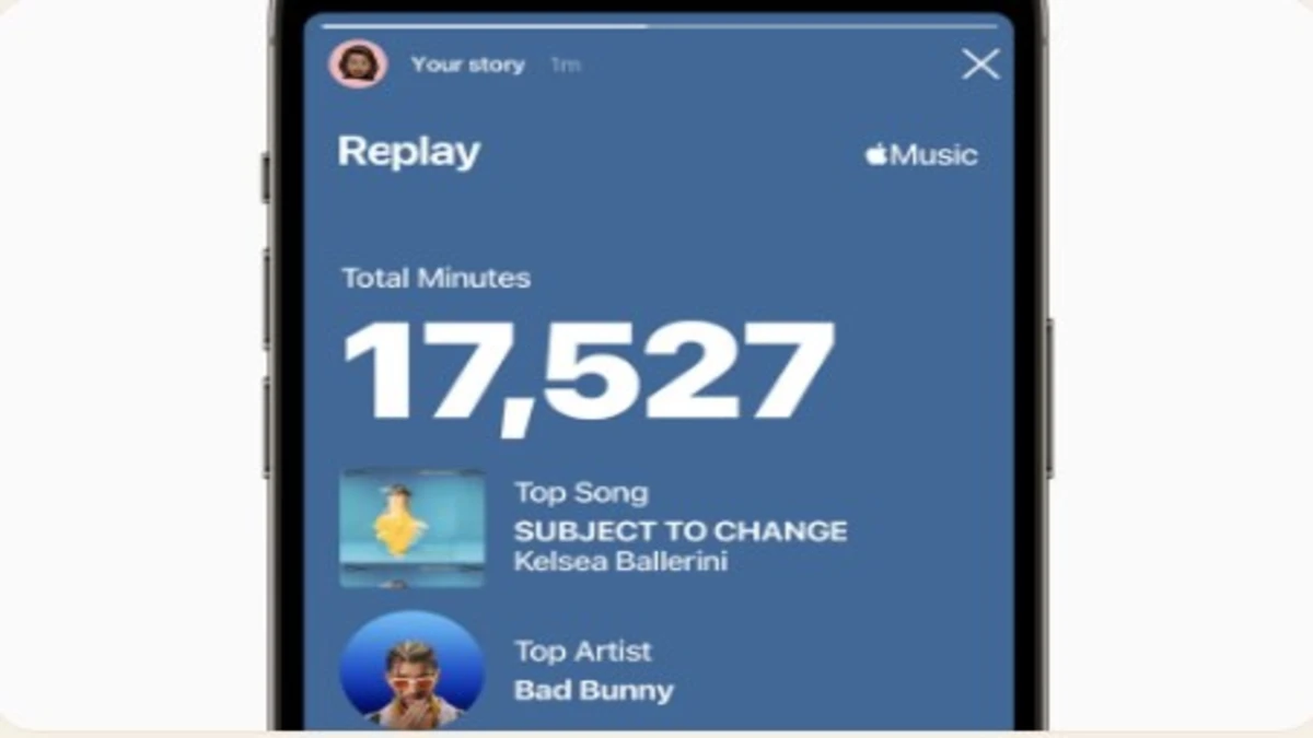 total hours of music on apple replay
