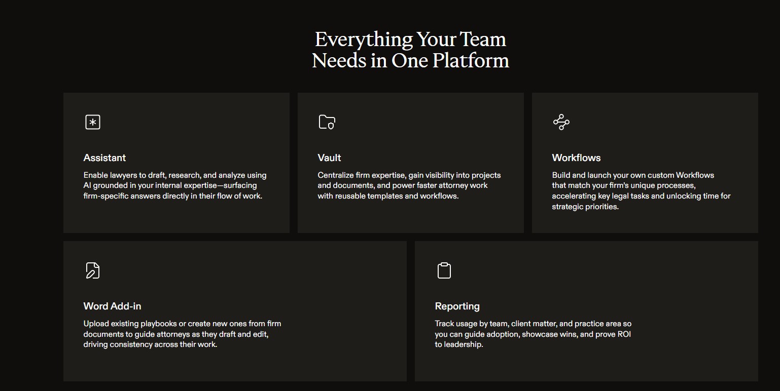 various technology platforms for harvey ai