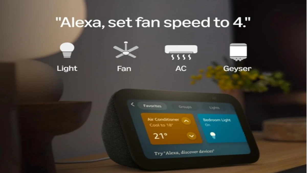 Productivity with amazon echo show 5