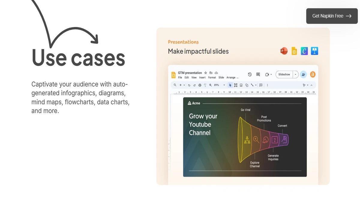 User case of napkin AI