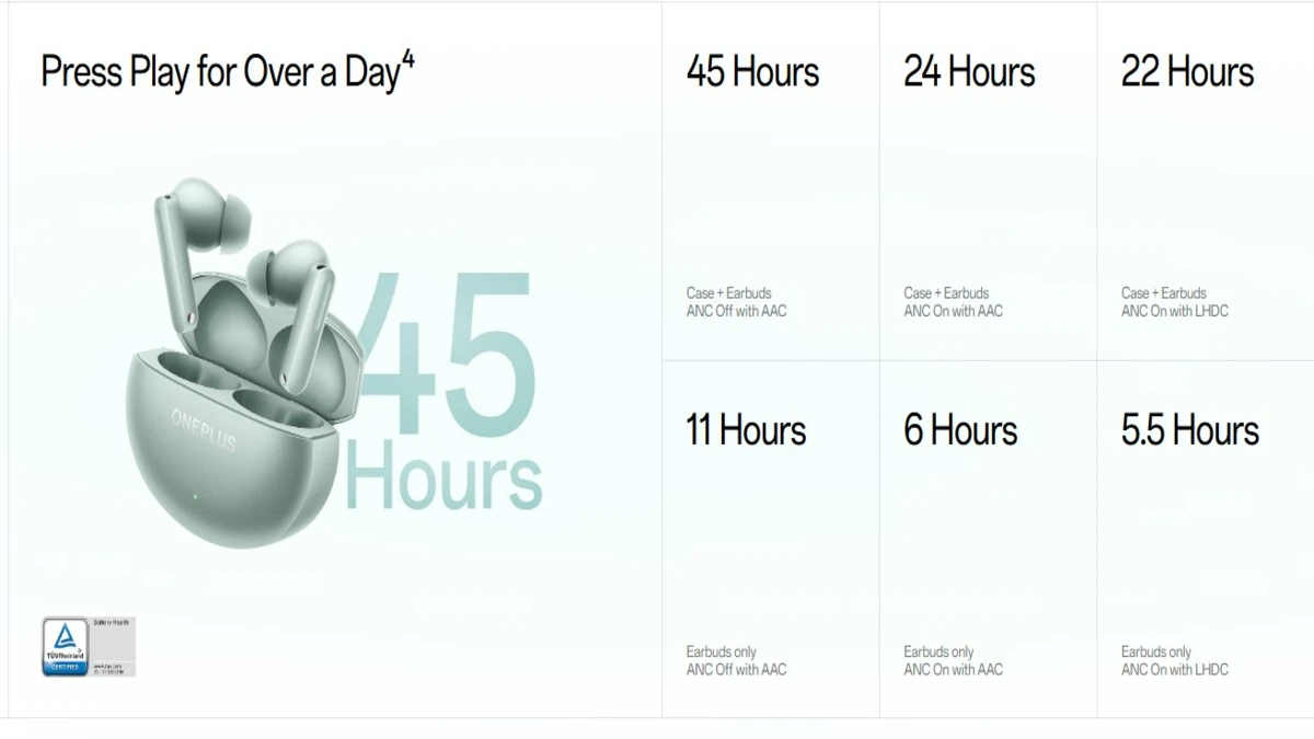 battery performance of oneplus earbuds