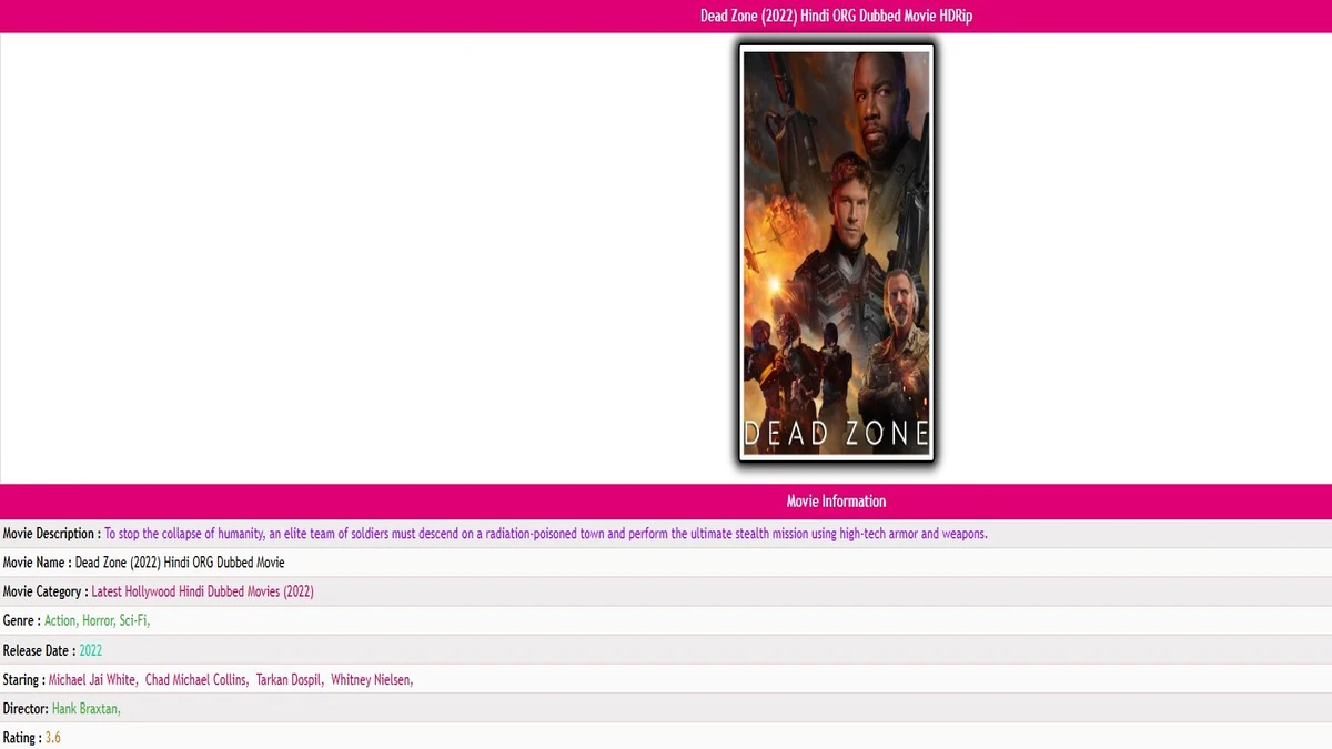 movies with all detail in mp4moviez