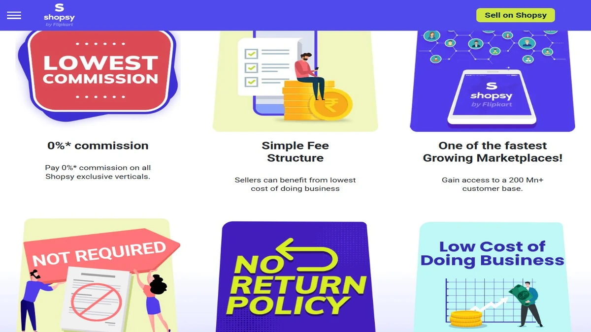 why sellers choose shopsy