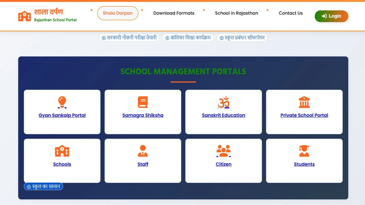 Integrated shala darpan
