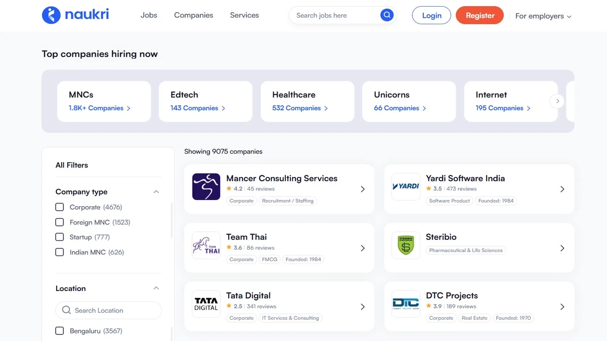 Top companies at naukri