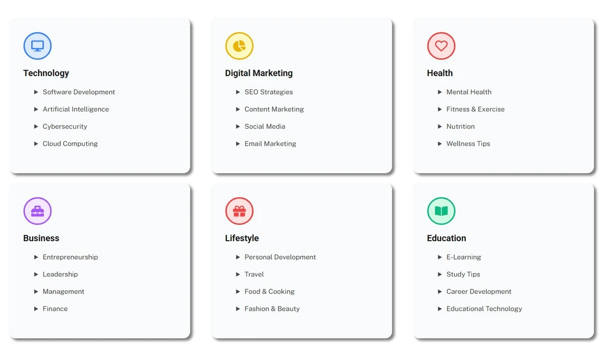 various topics covered for writing on techsslaash com