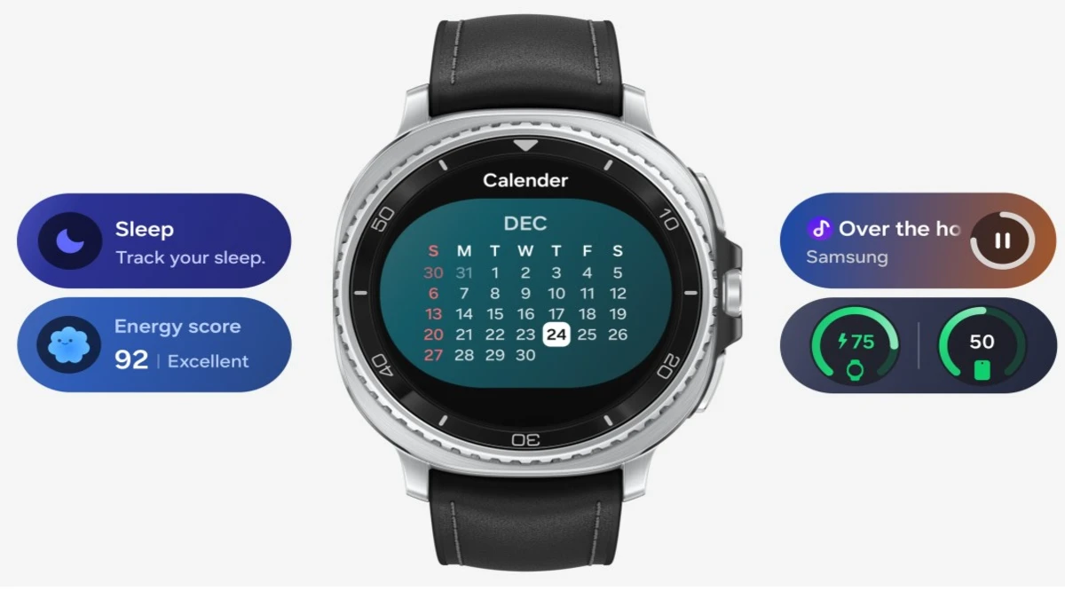 Technical Specifications of galaxy watch 8